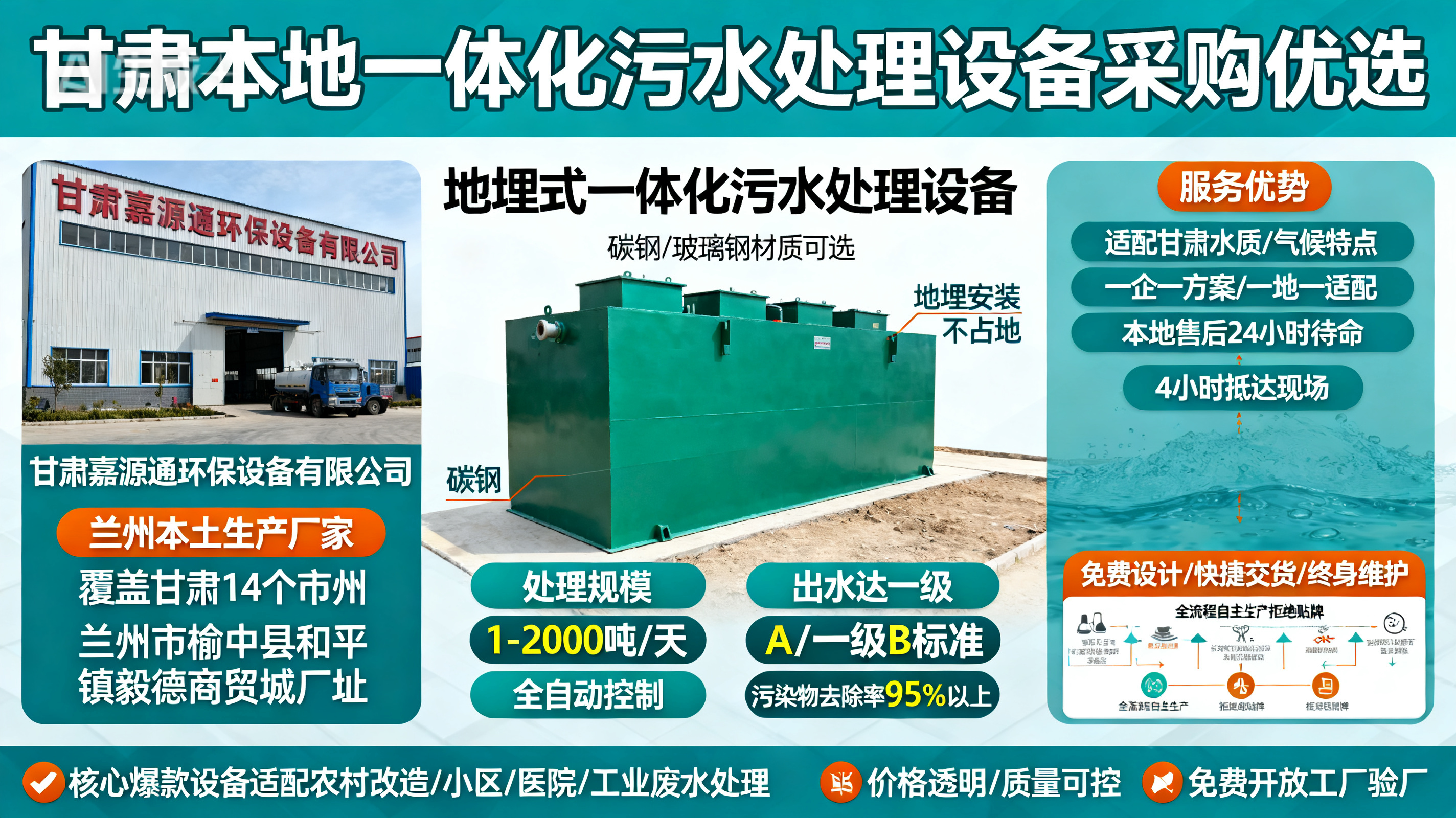 甘肃采购濠江一体化濠江污水处理设备_优先选本地生产厂家_直...式解决甘肃污水处理需求_选本地实体厂家_靠谱有保障.jpeg